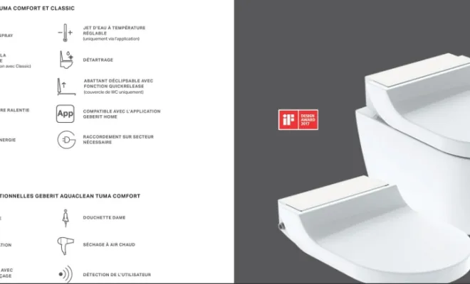 Abattant Tuma Confort / abattant Tuma classic - 2 propositions